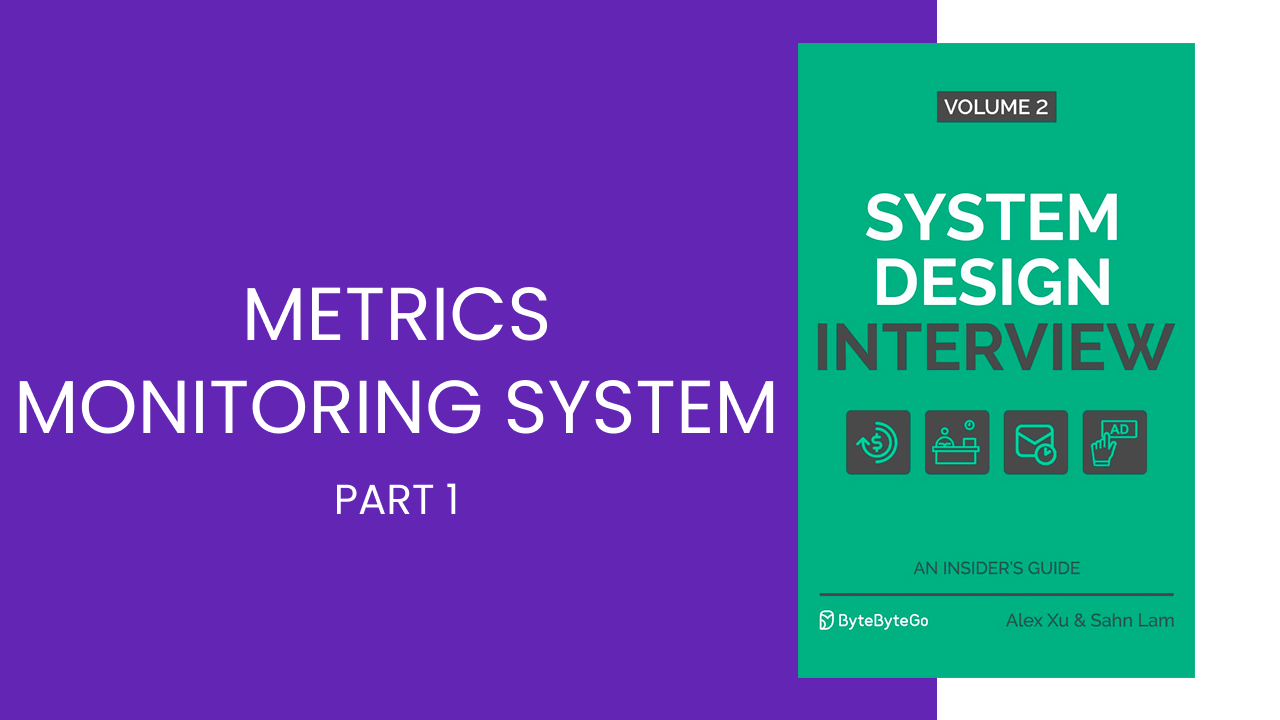 Banner para Clube do Livro: Sistema de Monitorização de Métricas e Alertas